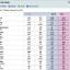 betfair market